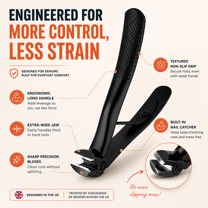 Anti-Splash Nail Clippers