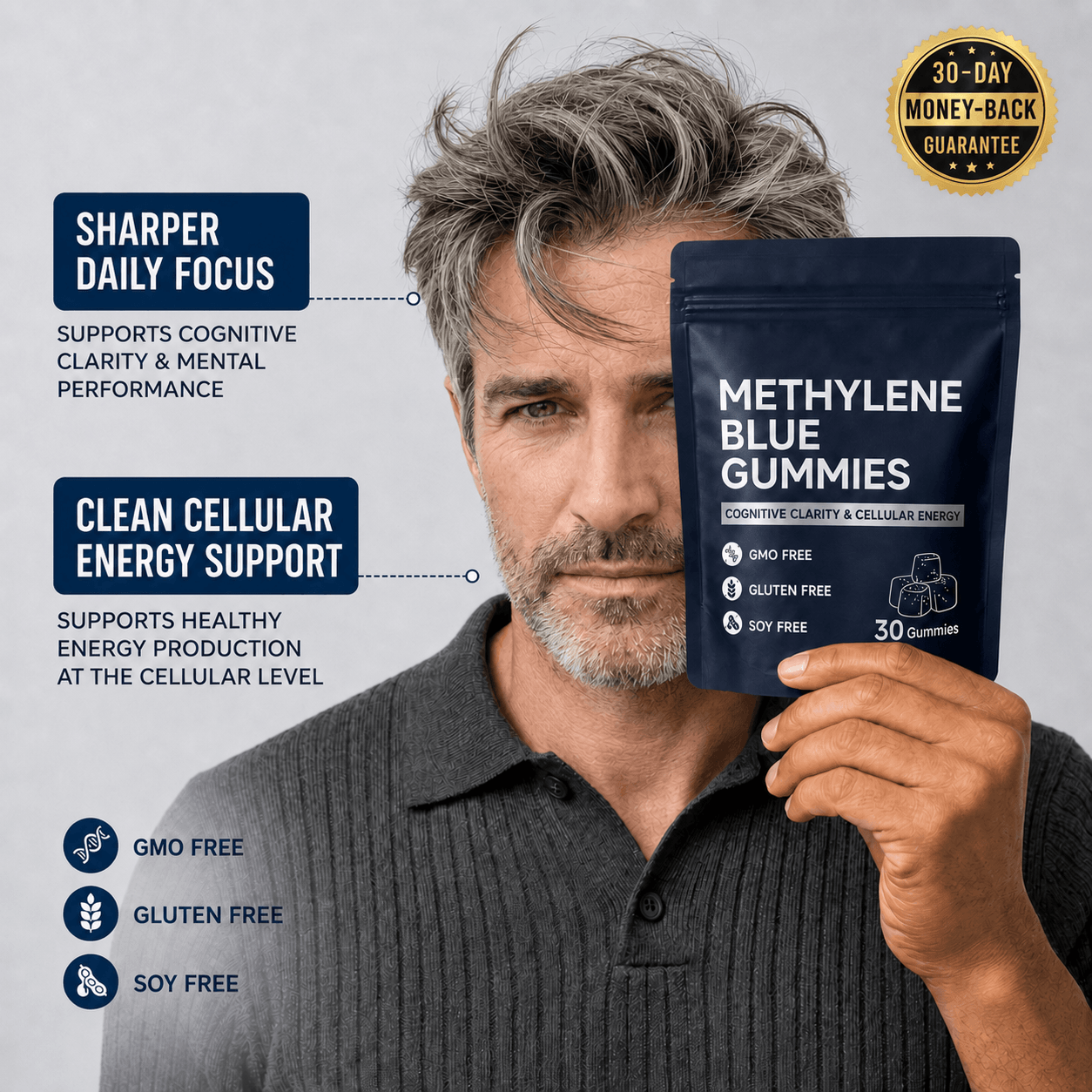 Methylene Blue Gummies