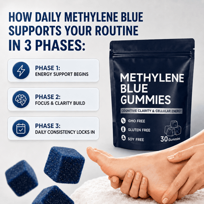 Methylene Blue Gummies