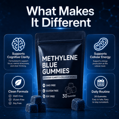 Methylene Blue Gummies